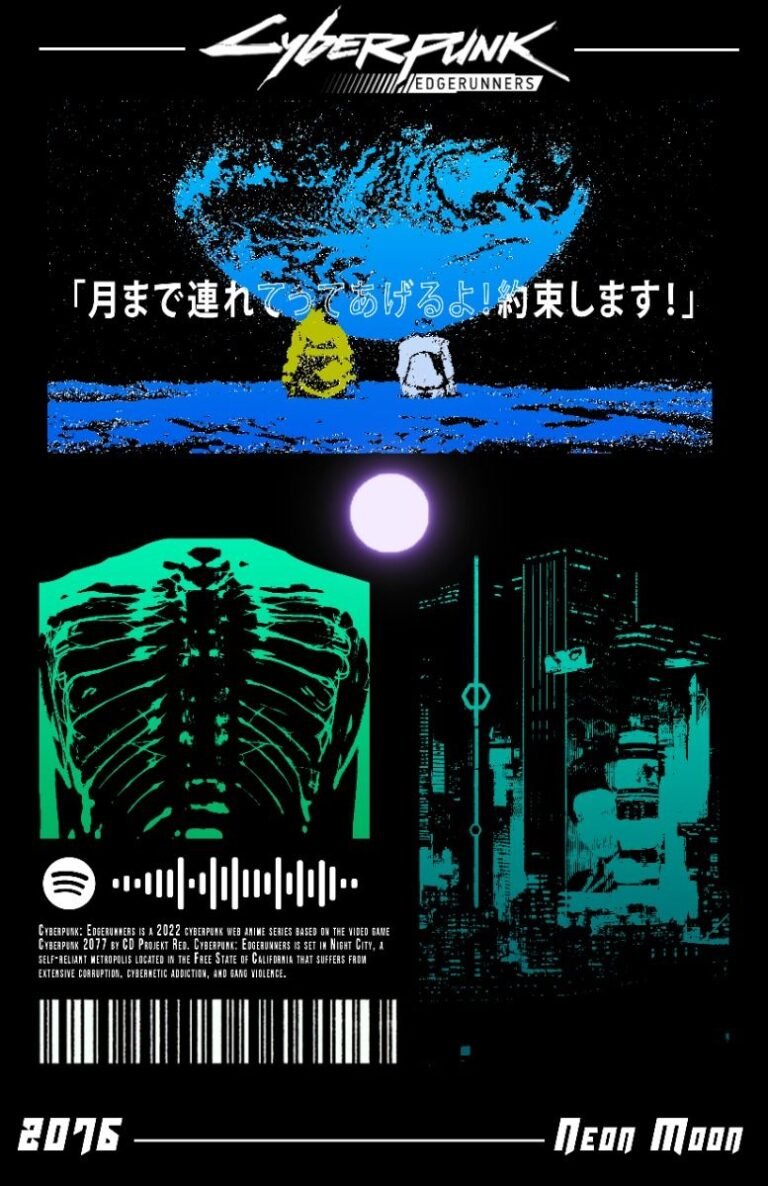 cyberpunk anime wallpaper