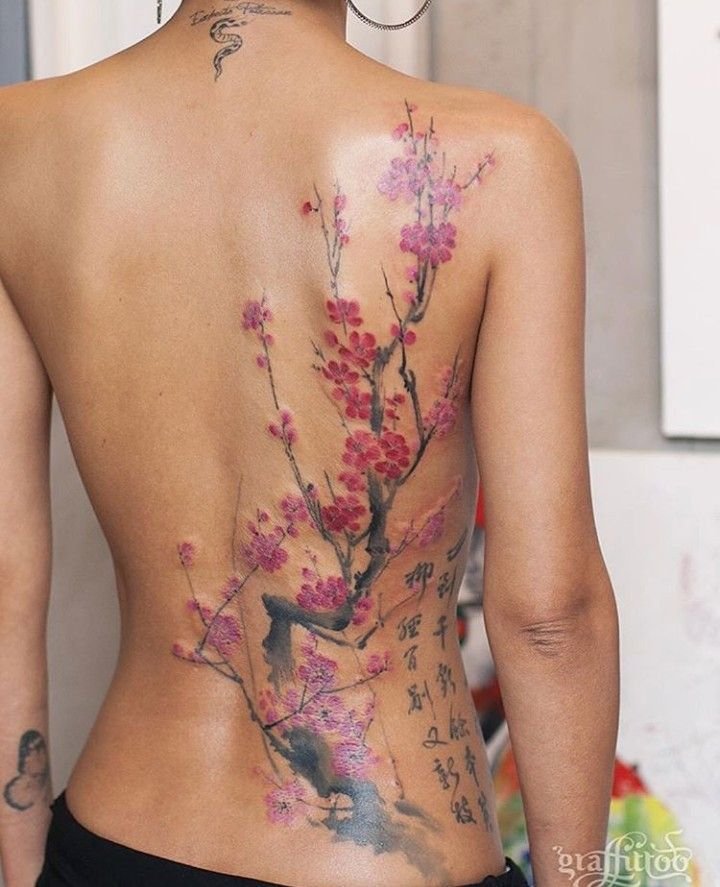 cherry blossom tattoos for women
