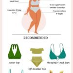 plus size swimwear